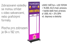 Lovec světla - výsledky